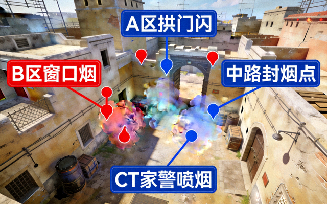 CSGO地图投掷物高清点位与烟雾弹落点示意画面